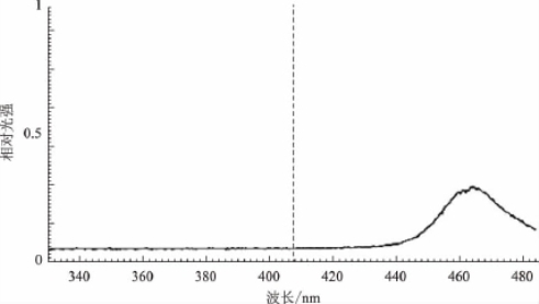 pagenumber_ebook=21,pagenumber_book=16