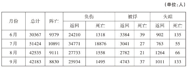 pagenumber_ebook=36,pagenumber_book=35