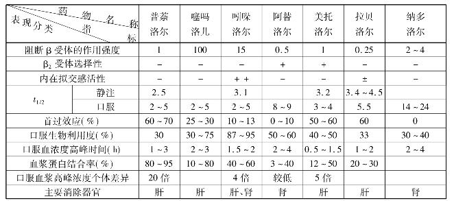 pagenumber_ebook=79,pagenumber_book=79