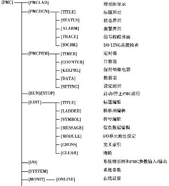 pagenumber_ebook=282,pagenumber_book=275