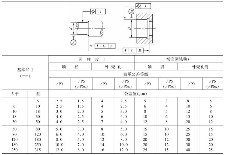 pagenumber_ebook=115,pagenumber_book=106