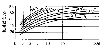 pagenumber_ebook=102,pagenumber_book=94