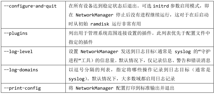 pagenumber_ebook=162,pagenumber_book=150
