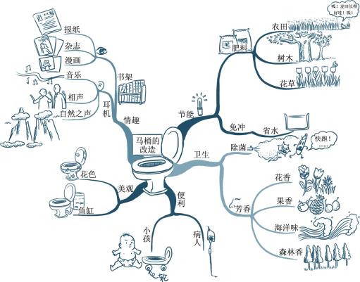 pagenumber_ebook=26,pagenumber_book=17