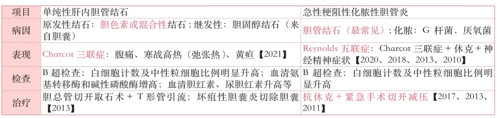 pagenumber_ebook=229,pagenumber_book=210