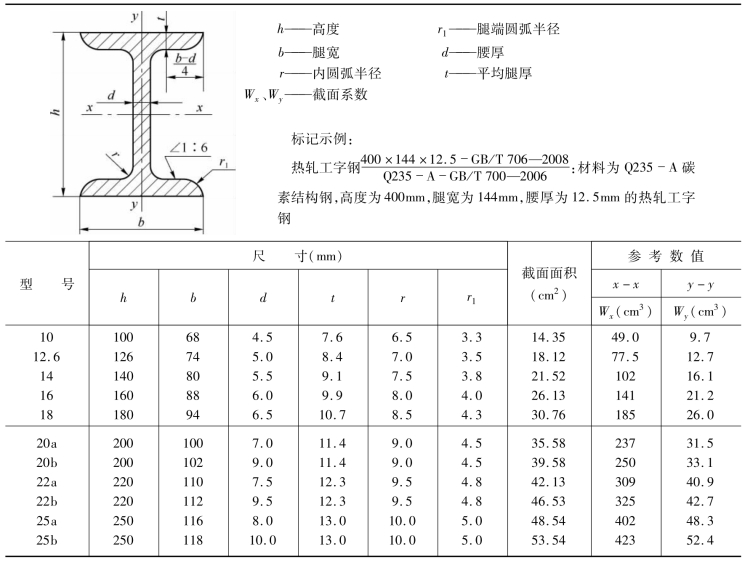 pagenumber_ebook=44,pagenumber_book=35