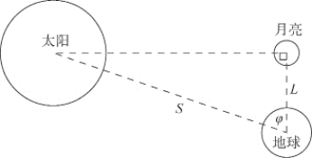 pagenumber_ebook=71,pagenumber_book=71