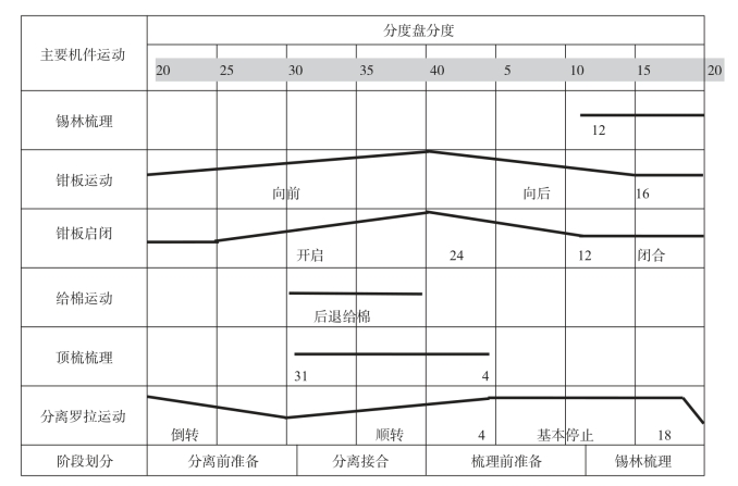 pagenumber_ebook=46,pagenumber_book=36