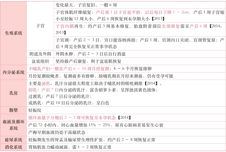 pagenumber_ebook=265,pagenumber_book=246