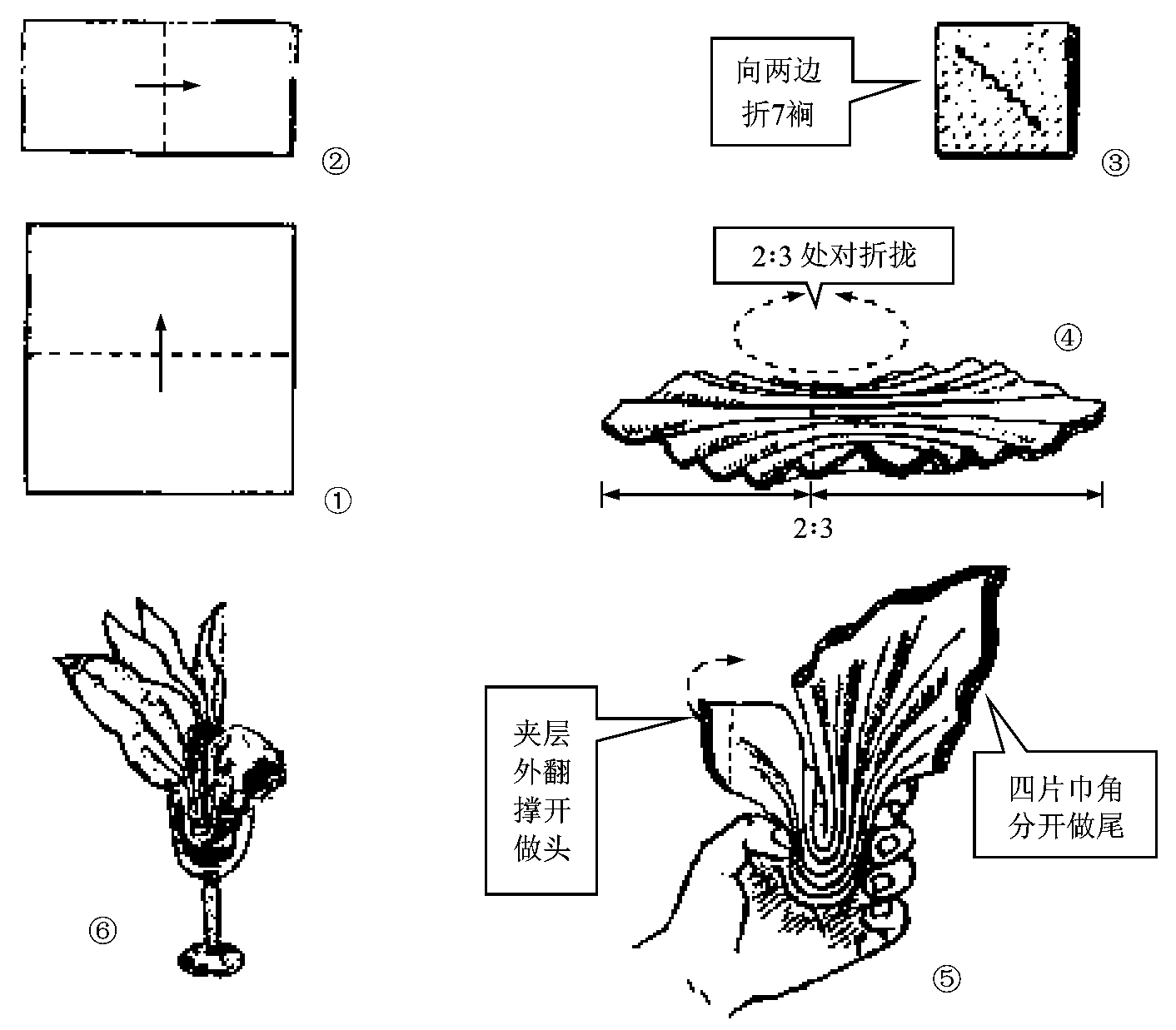 中餐服务基本技能餐巾折花