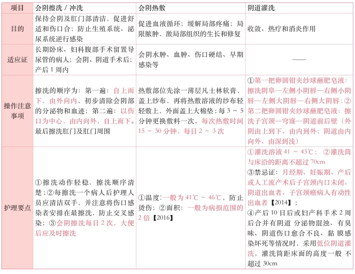 pagenumber_ebook=305,pagenumber_book=286