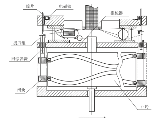 pagenumber_ebook=183,pagenumber_book=173