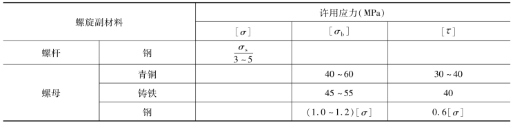 pagenumber_ebook=316,pagenumber_book=307