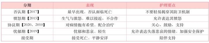 pagenumber_ebook=90,pagenumber_book=71