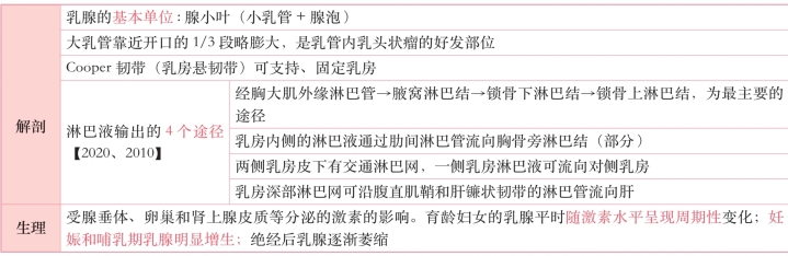 pagenumber_ebook=195,pagenumber_book=176