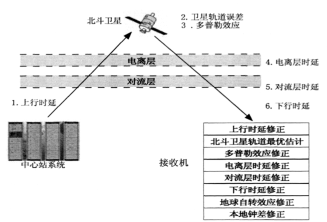 看戏机大致原理是什么?_幸福是什么图片(3)