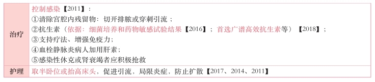 pagenumber_ebook=281,pagenumber_book=262