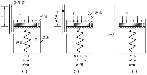 pagenumber_ebook=78,pagenumber_book=72