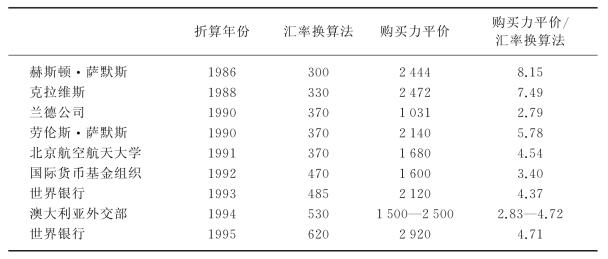 pagenumber_ebook=61,pagenumber_book=10