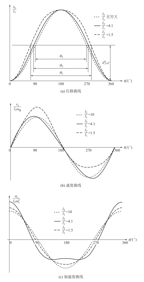 pagenumber_ebook=189,pagenumber_book=179