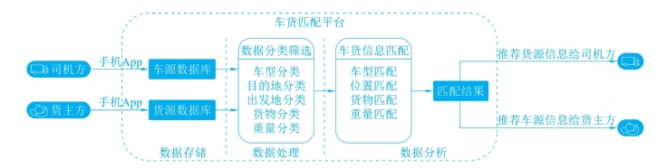 pagenumber_ebook=140,pagenumber_book=131