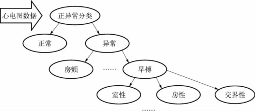 pagenumber_ebook=93,pagenumber_book=84