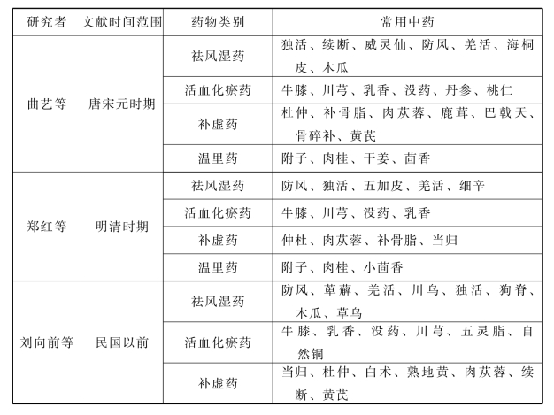 pagenumber_ebook=198,pagenumber_book=180
