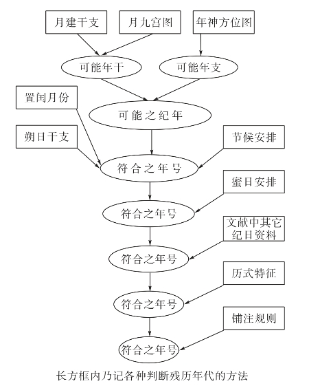 pagenumber_ebook=235,pagenumber_book=223