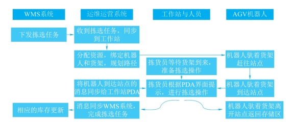 pagenumber_ebook=126,pagenumber_book=117