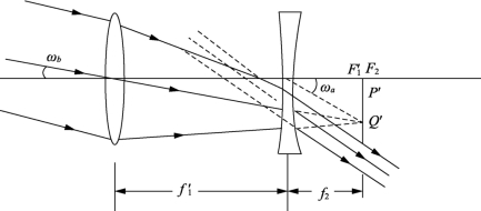 pagenumber_ebook=97,pagenumber_book=90