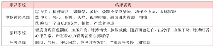 pagenumber_ebook=163,pagenumber_book=144