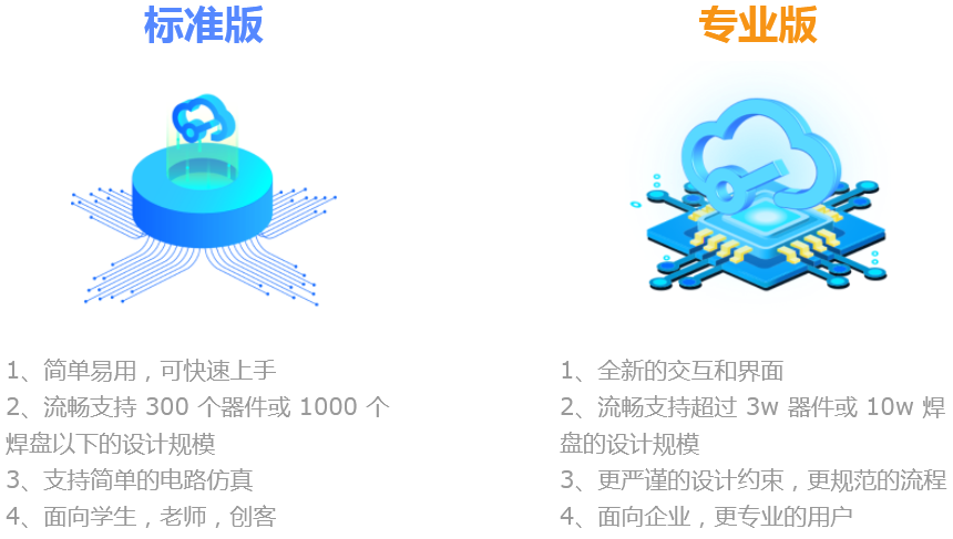 立创EDA编辑器版本.png