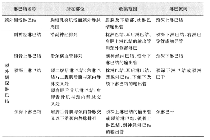 pagenumber_ebook=88,pagenumber_book=79