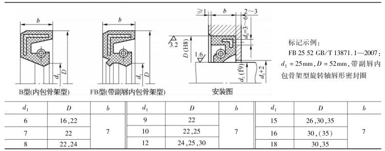 pagenumber_ebook=141,pagenumber_book=132