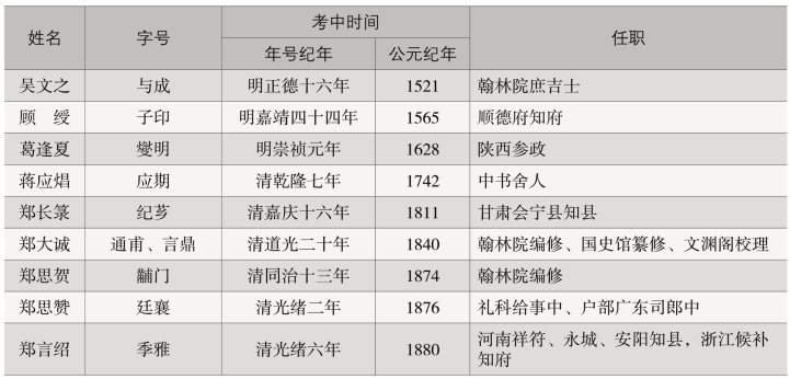 pagenumber_ebook=347,pagenumber_book=289