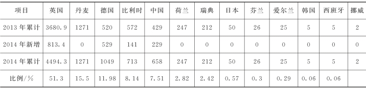 pagenumber_ebook=51,pagenumber_book=45