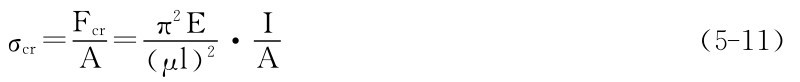 σcr＝FcrA＝π2Eμ（）l 2·IA（5－11）