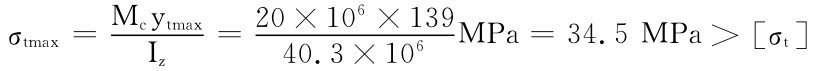 σtmax＝McytmaxIz＝20×106×13940.3×106MPa＝34.5MPa＞［σt］