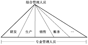 pagenumber_ebook=12,pagenumber_book=4