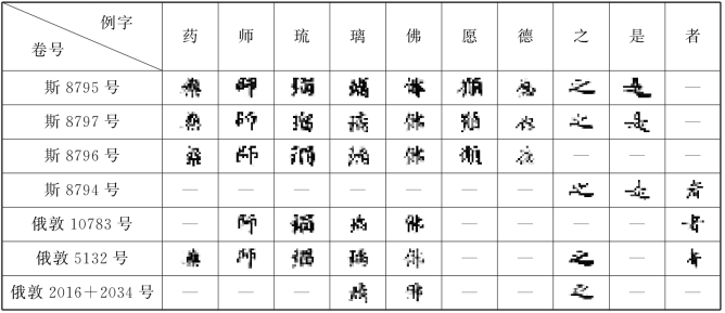 pagenumber_ebook=195,pagenumber_book=188