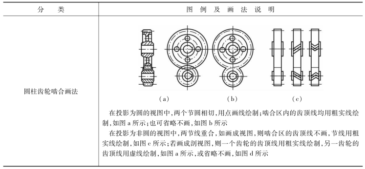 pagenumber_ebook=20,pagenumber_book=11