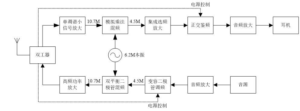 706133aea1ee7f200fd5efc760c688e4 image.png