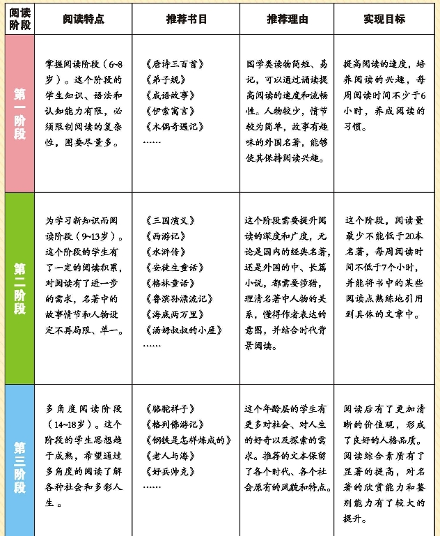 pagenumber_ebook=7,pagenumber_book=0