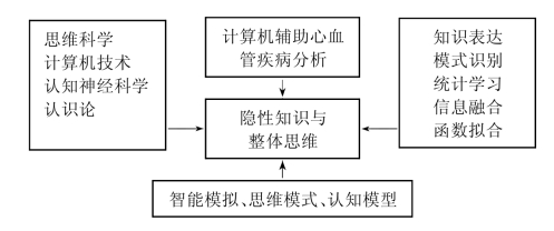 pagenumber_ebook=207,pagenumber_book=198