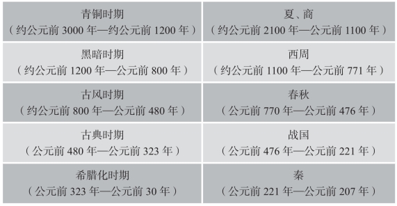 pagenumber_ebook=40,pagenumber_book=40
