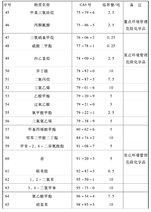 pagenumber_ebook=272,pagenumber_book=262