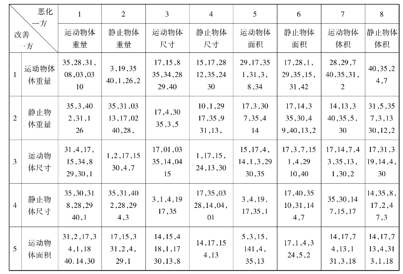 pagenumber_ebook=35,pagenumber_book=22