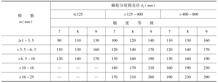 pagenumber_ebook=193,pagenumber_book=184