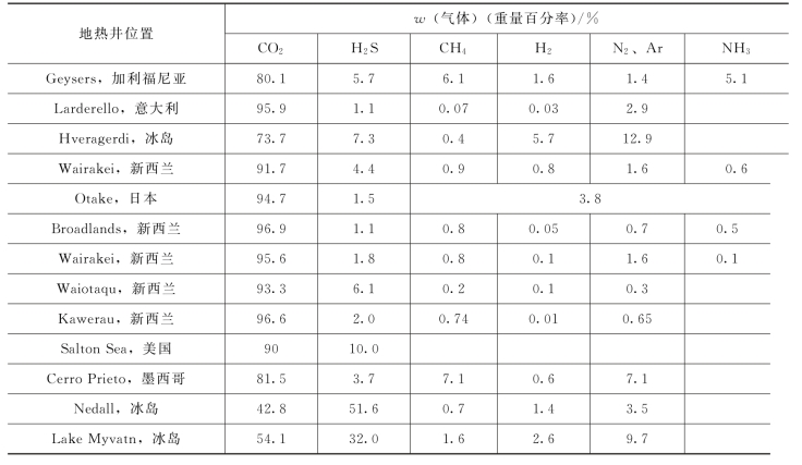pagenumber_ebook=170,pagenumber_book=164