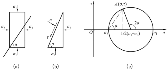 pagenumber_ebook=93,pagenumber_book=87